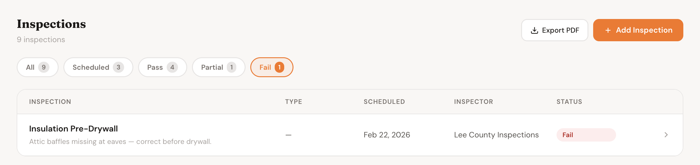 Inspections filtered to show failed inspections with red status badges