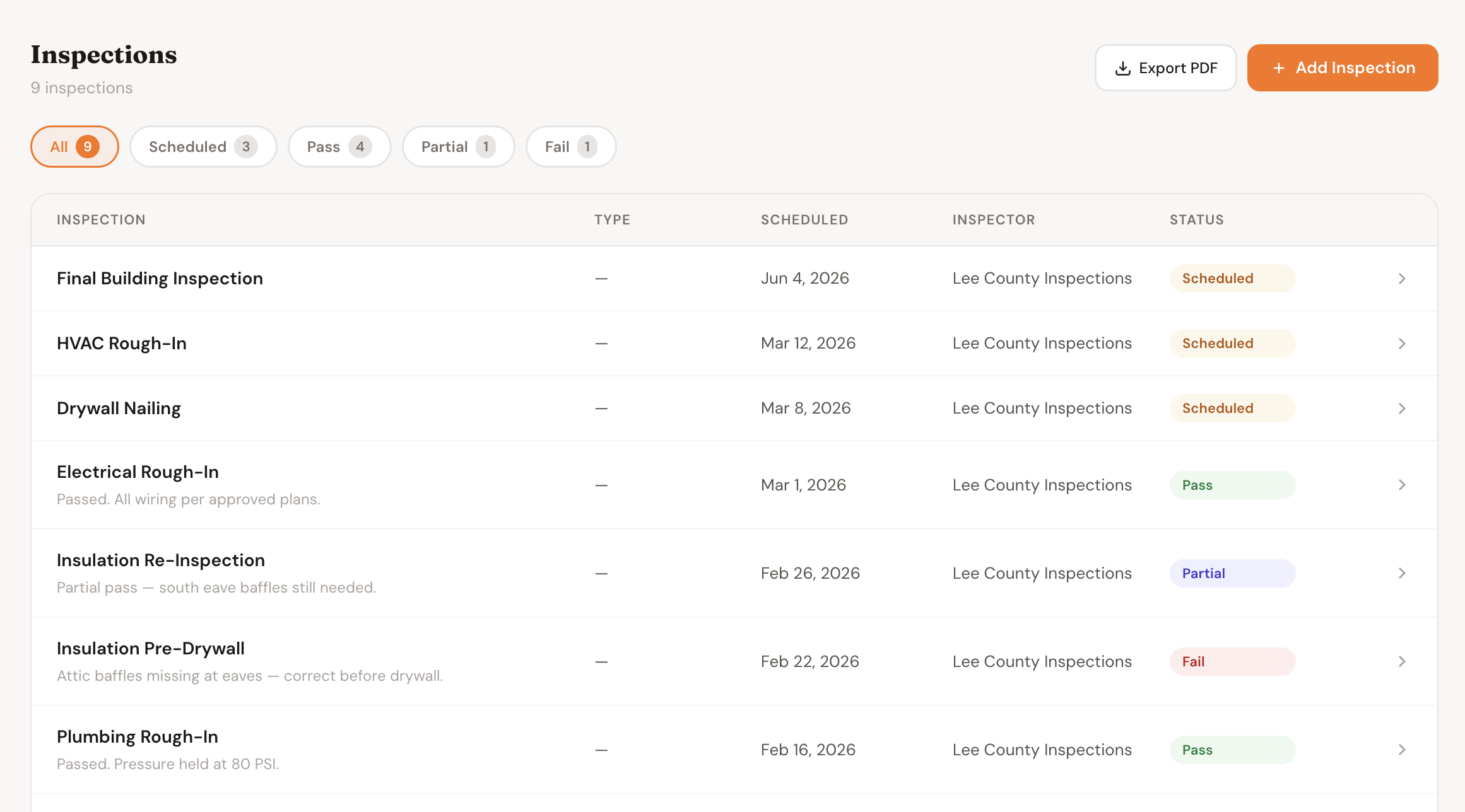 Inspections list showing scheduled, passed, failed, and pending inspections with status badges