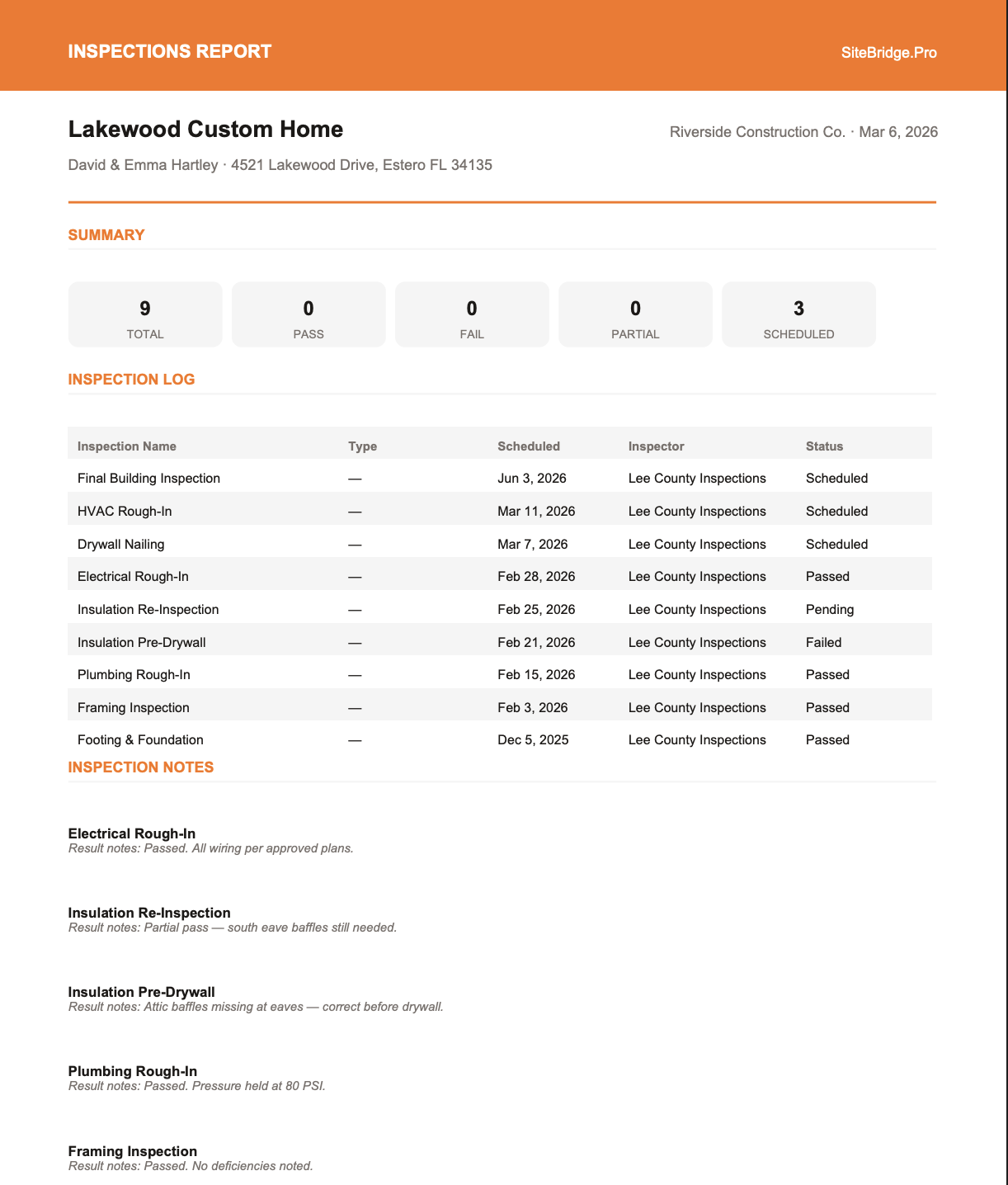 Exported PDF inspection report showing all inspections with statuses and result notes