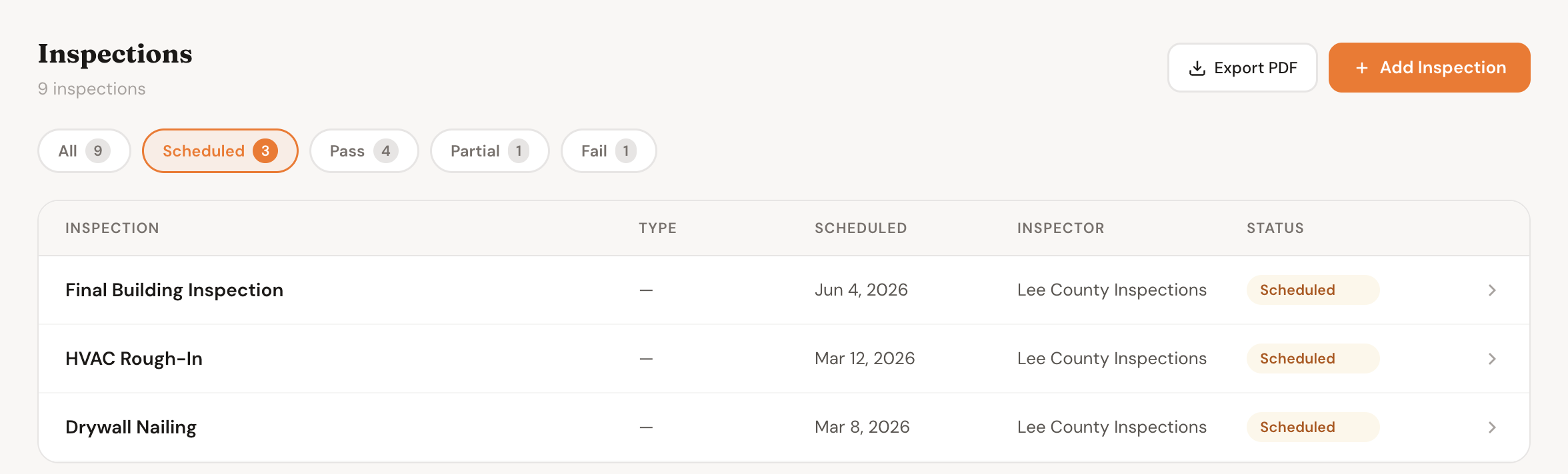 Upcoming scheduled inspections with dates and inspector names