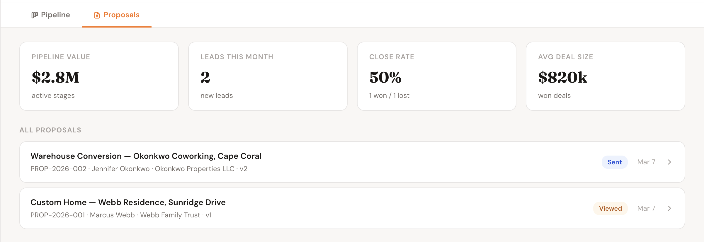Proposals list showing all proposals with Draft, Sent, Viewed, and Signed status badges
