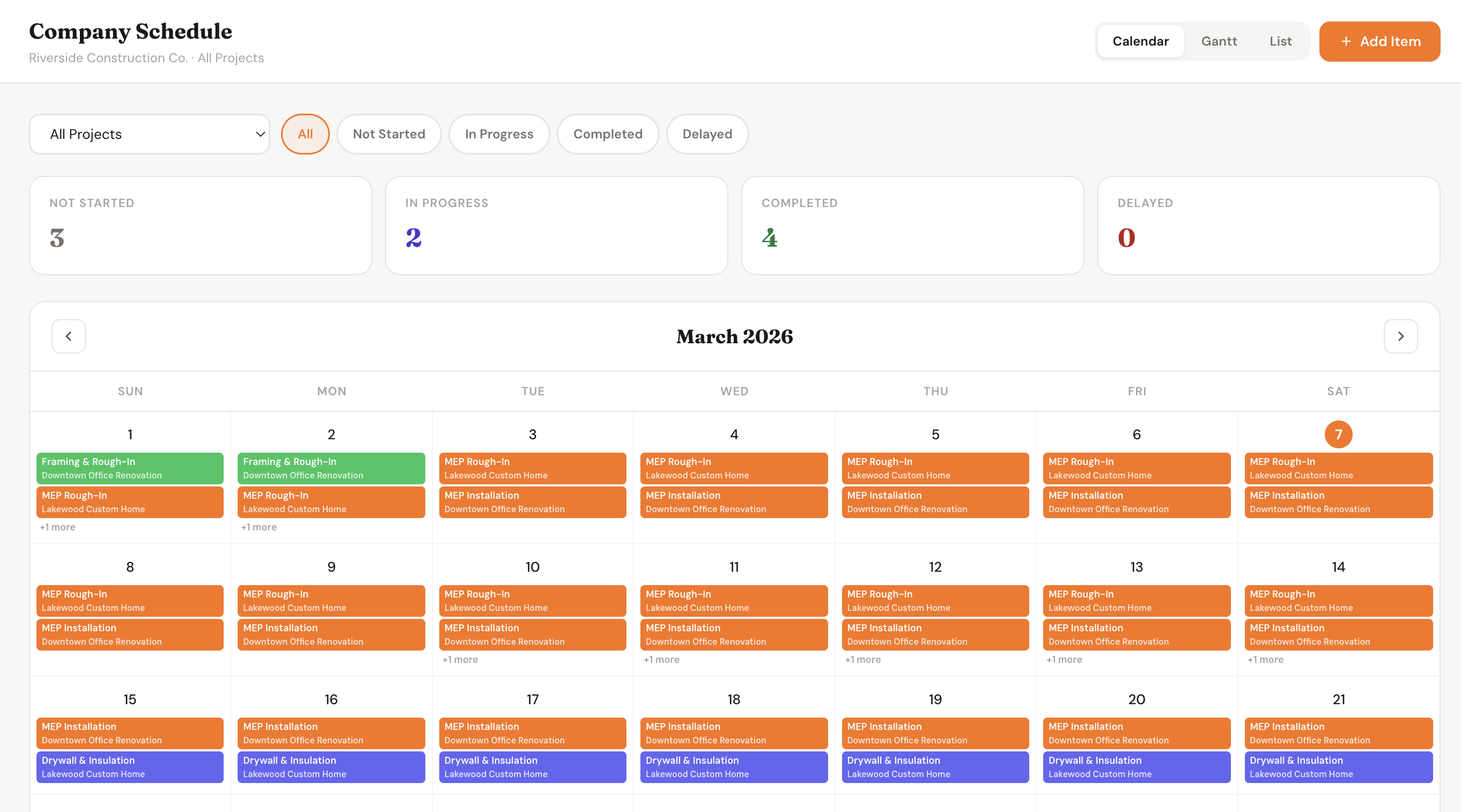 Company-wide schedule view showing all active projects and tasks across the entire business